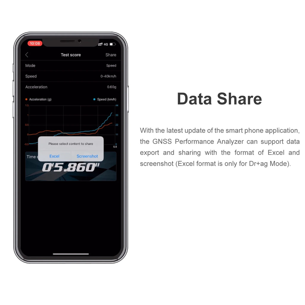 GNSS Performance Analyzer for RC Car Airplane Helicopter FPV Racing Drone N87234