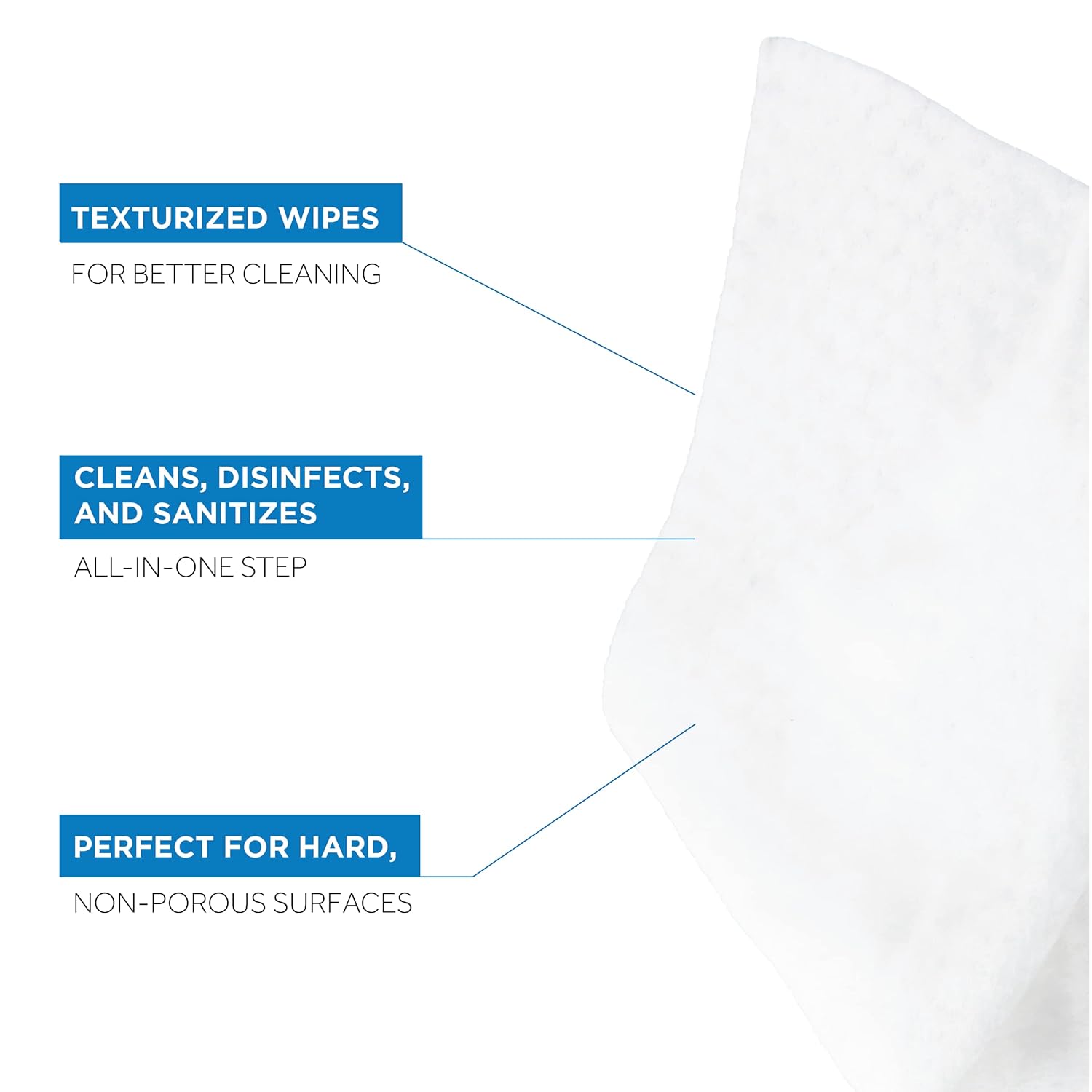 Fragrance-Free Disinfectant Wet Wipes, 75 Count Canister, 6-Pack Pack of 2 B30343