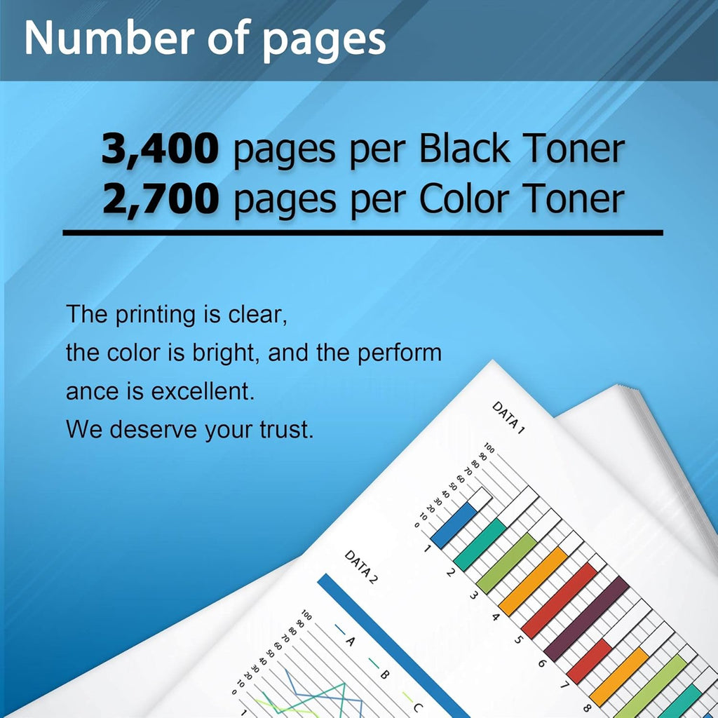 4 Pack Compatible Toner Cartridge for HP Color Pro M254dw M254dn M254nw M281cdw M281fdw M280nw M281fdn Printer A1286