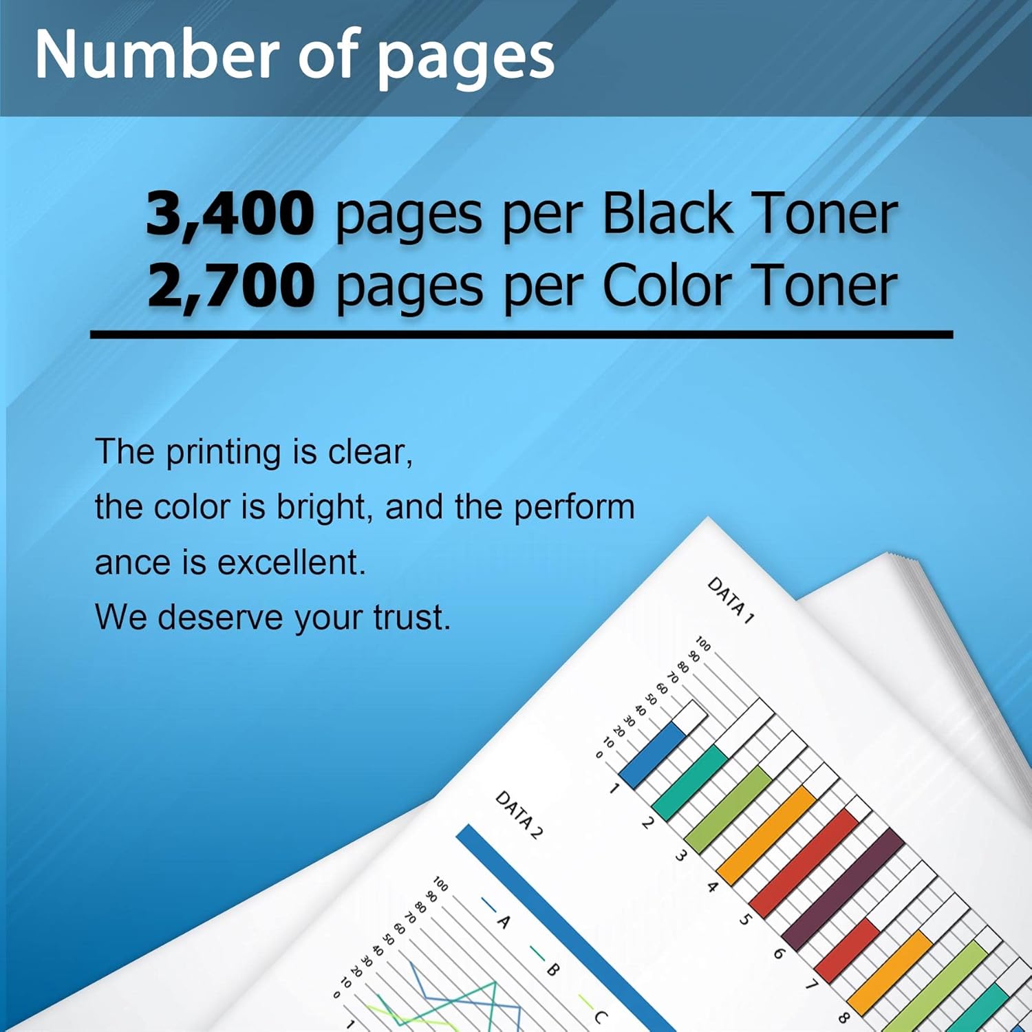 4 Pack Compatible Toner Cartridge for HP Color Pro M254dw M254dn M254nw M281cdw M281fdw M280nw M281fdn Printer A1286