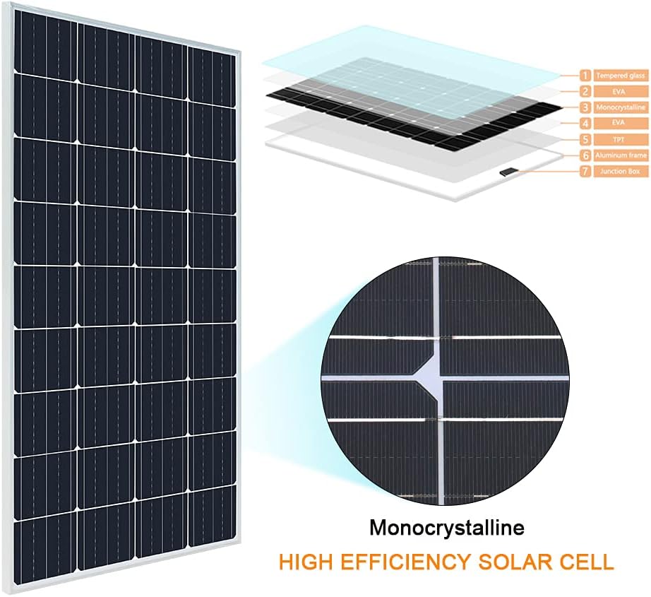300 Watt 12V Monocrystalline Solar Panel Kit with Charge Controller and Mounting Brackets M2316