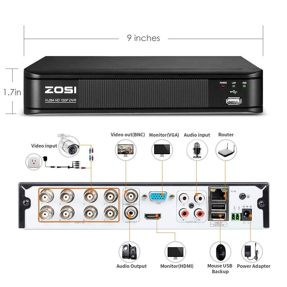8-Channel 720p HD-TVI Home Surveillance Camera System with 1TB Hard Disk Built-In DVR Recorder X5943