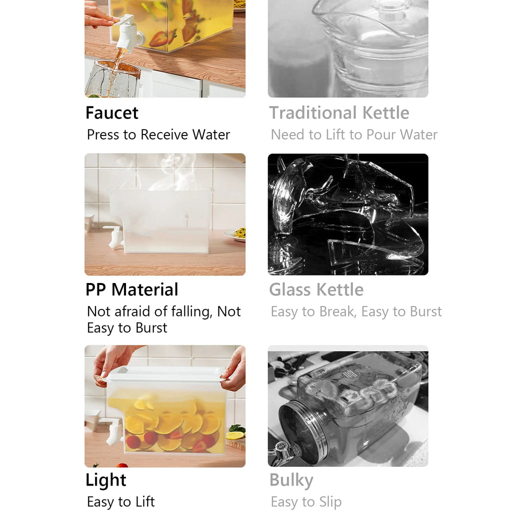 Cold Kettle Water Container Beverage Dispenser N886
