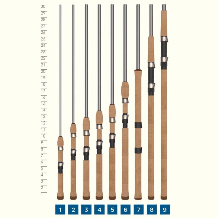 Spinning Rod B797903