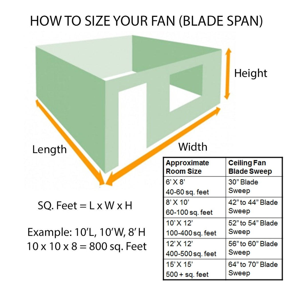 Gloss Black 60 inch Ceiling Fan V183