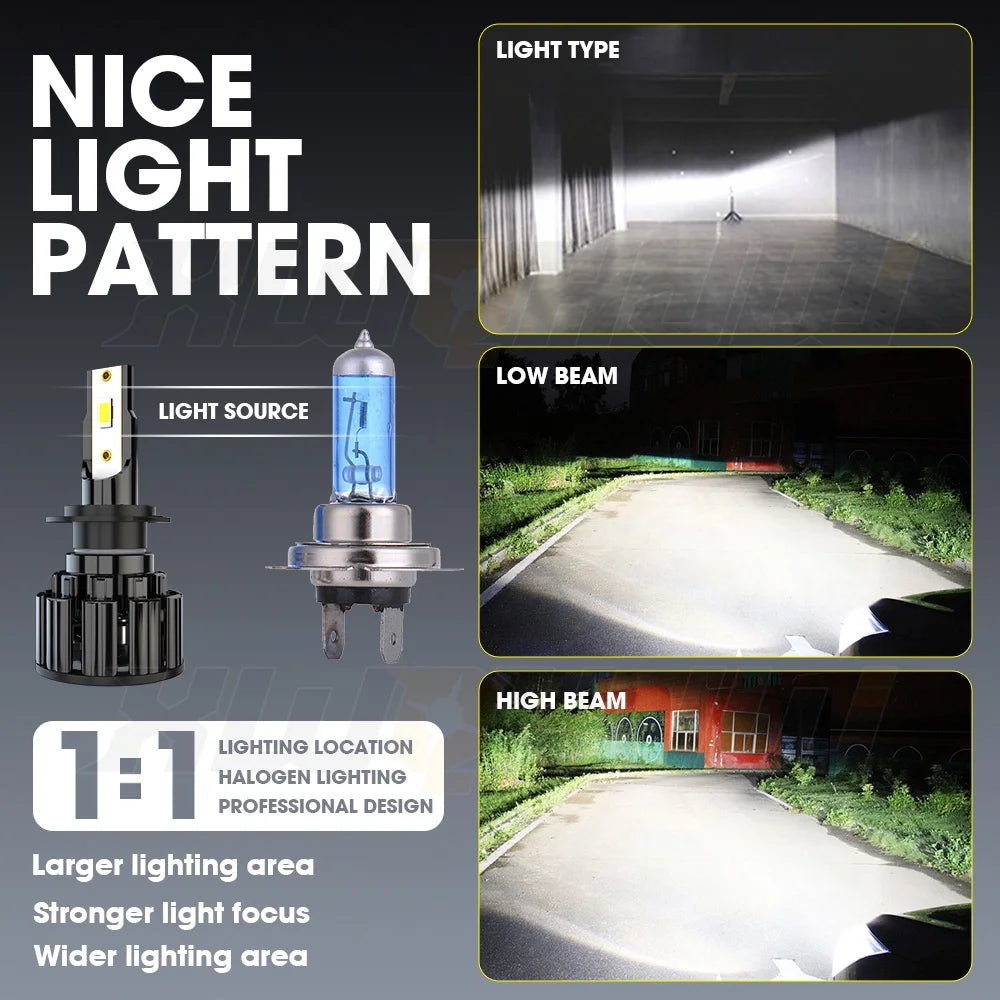 4x H7 LED Headlight High Beam + H11 Fog Light Bulbs N453