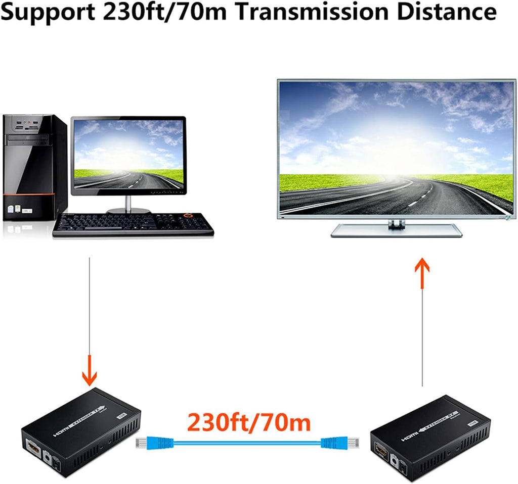 4K HDMI Extender Over CAT6 Cable Uncompressed Transmission up to 230ft N730