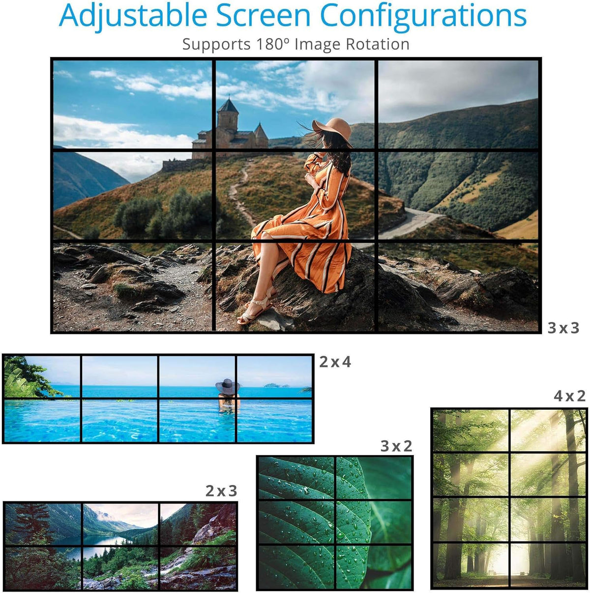 Video Wall Controller and Processor with 4K 30Hz, HDMI, USB-C, DP, VGA, 25 Display Modes G93084