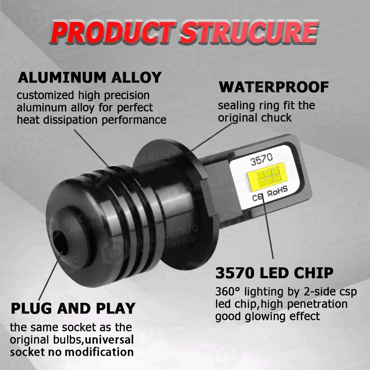 2x H3 LED 20W Fog Light Bulbs K89365