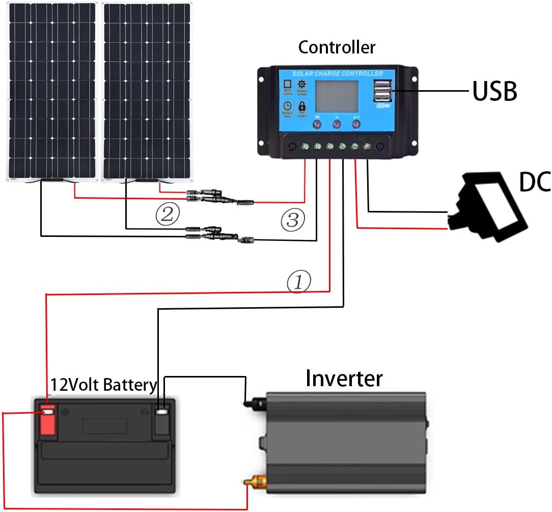 2pcs 100w Monocrystalline Flexible Solar Panel 200W 12V Kit with 20A Controller PV Connector U926417