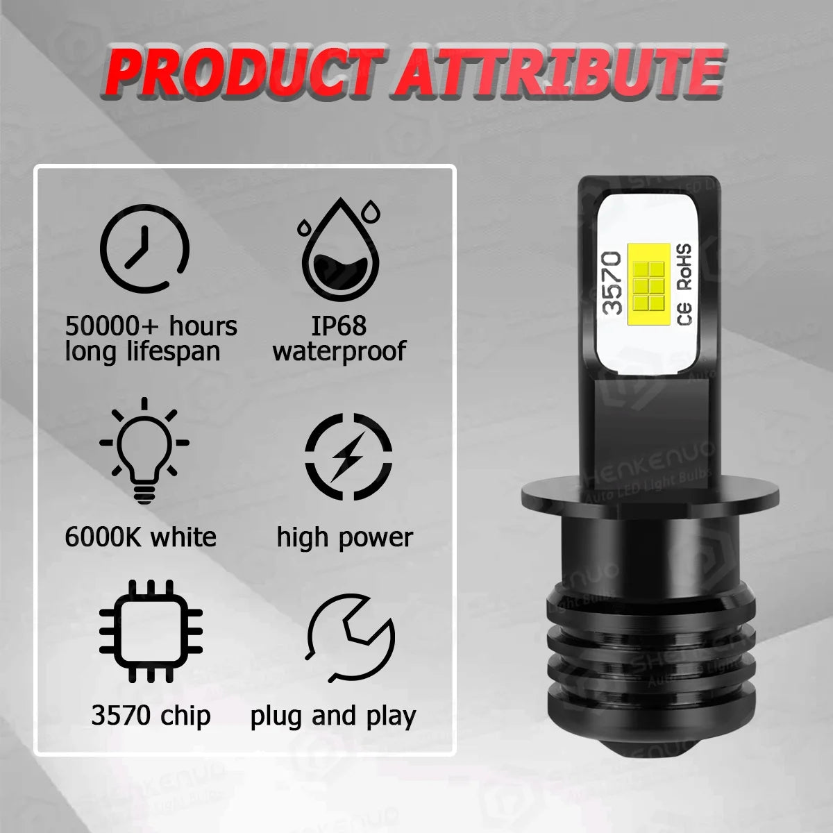 2x H3 LED 20W Fog Light Bulbs K89365