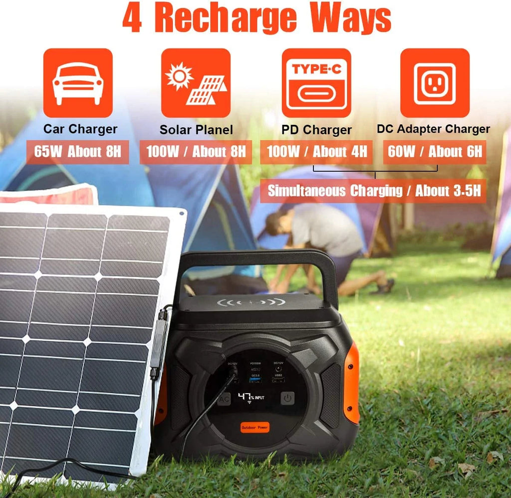 300W 80000mAh 292Wh Portable Power Station I4905