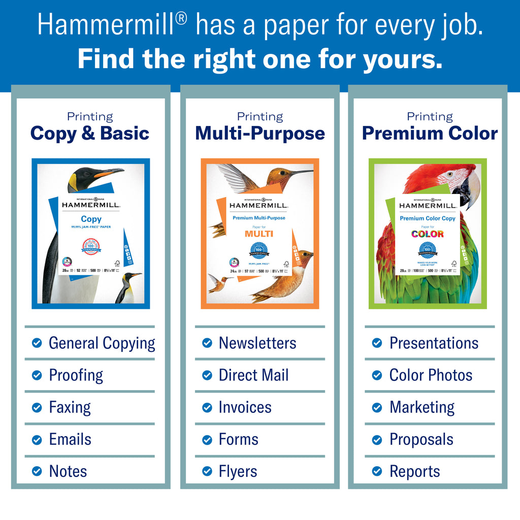 20 lb Canary Multipurpose Copy Paper 5000/CT W97647