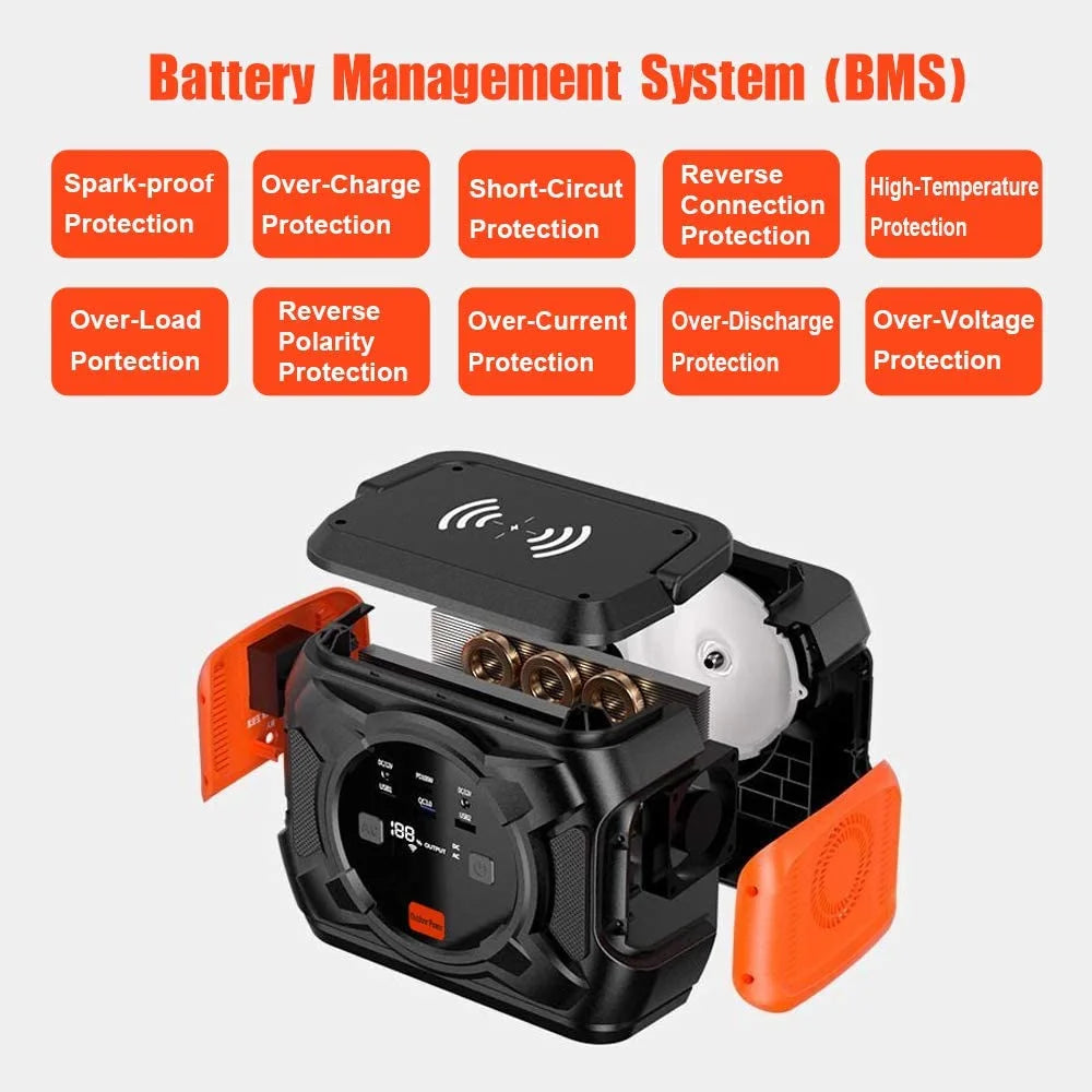 300W 80000mAh 292Wh Portable Power Station I4905
