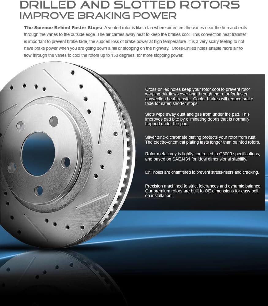 Drilled & Slotted Rotors M2505