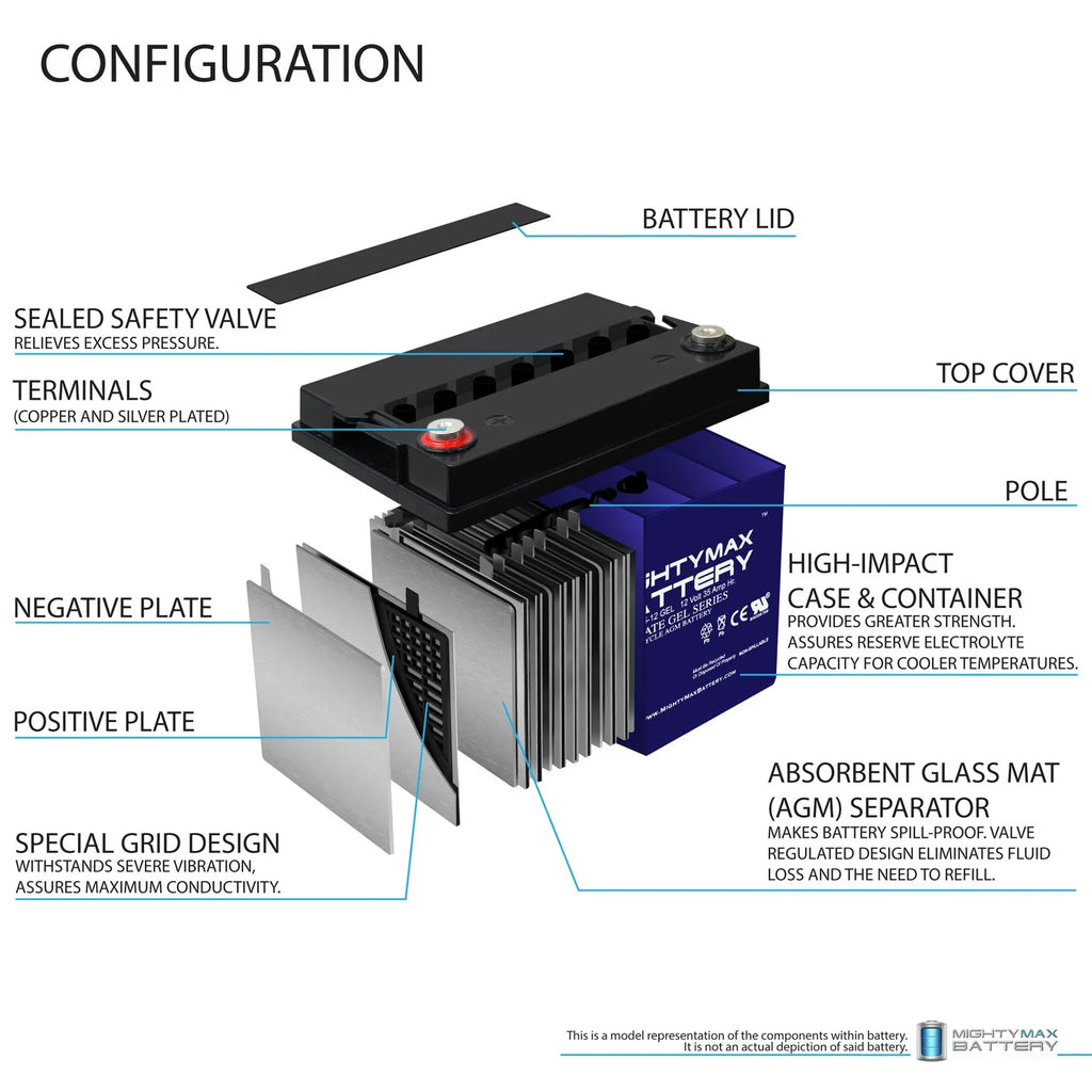 12V 35AH GEL Power Chair Battery N288009
