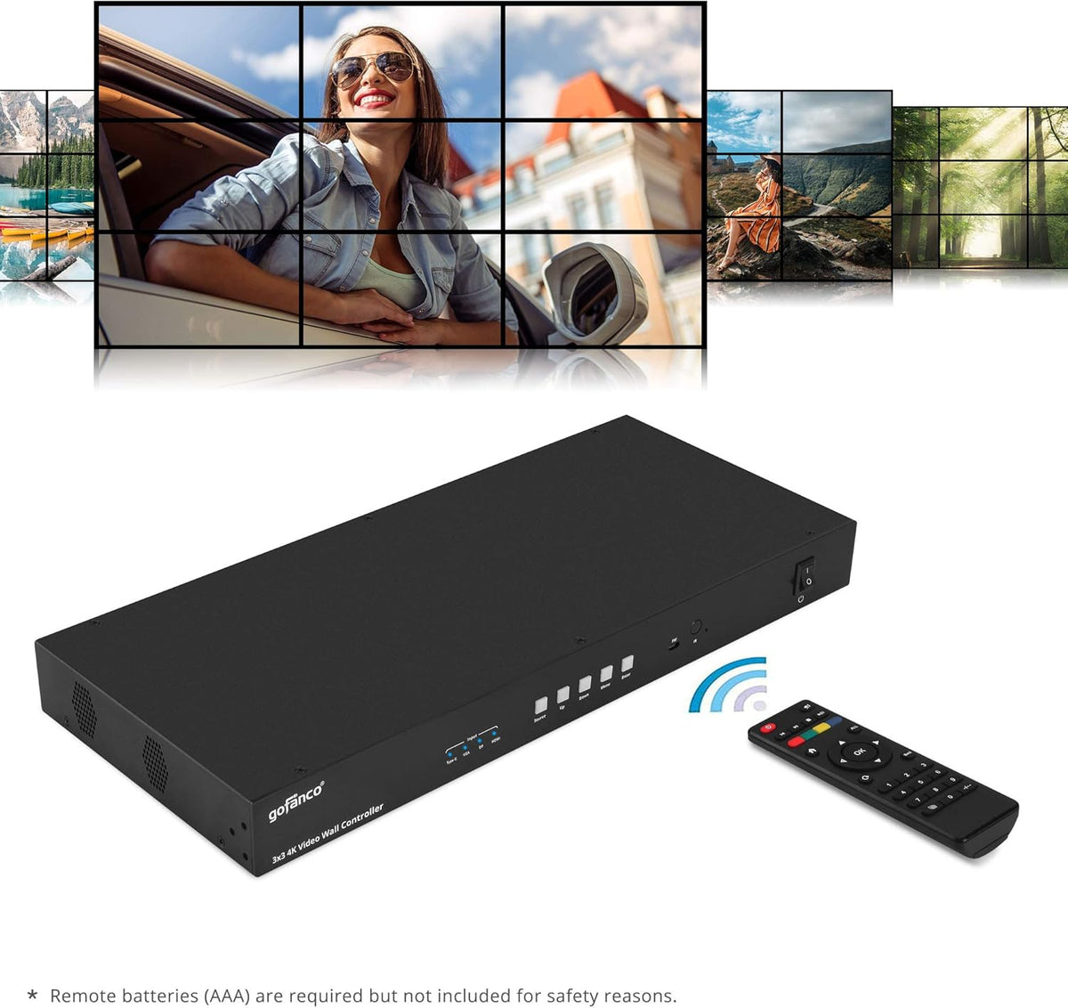 Video Wall Controller and Processor with 4K 30Hz, HDMI, USB-C, DP, VGA, 25 Display Modes G93084