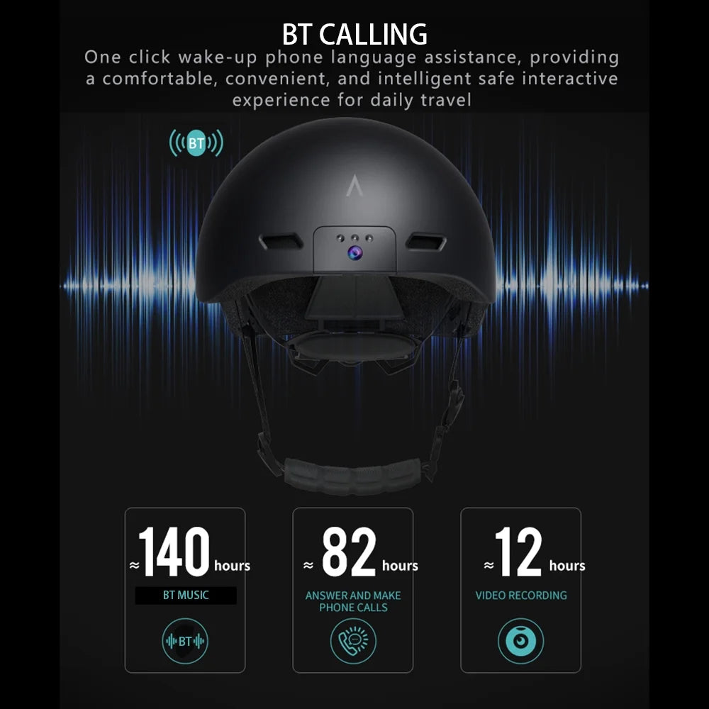 Riding Helmet with 1080p Camera and BT 5.1 Headset E636763