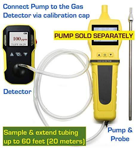 Combustibles Meter V304430