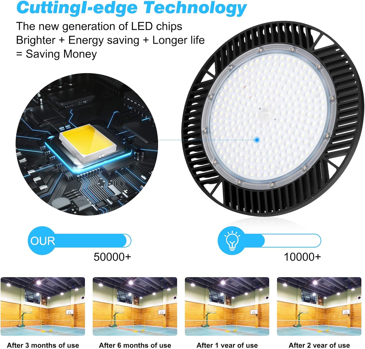 200W UFO LED High Bay Light Fixture, 28000LM, 5000K O886