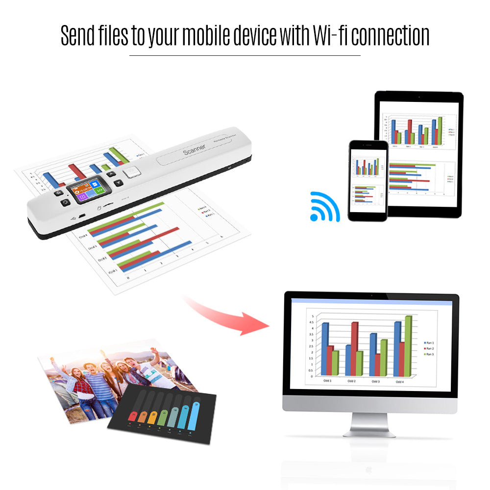 Portable Wand Document Scanner A4 Size 1050DPI LCD Display G315914