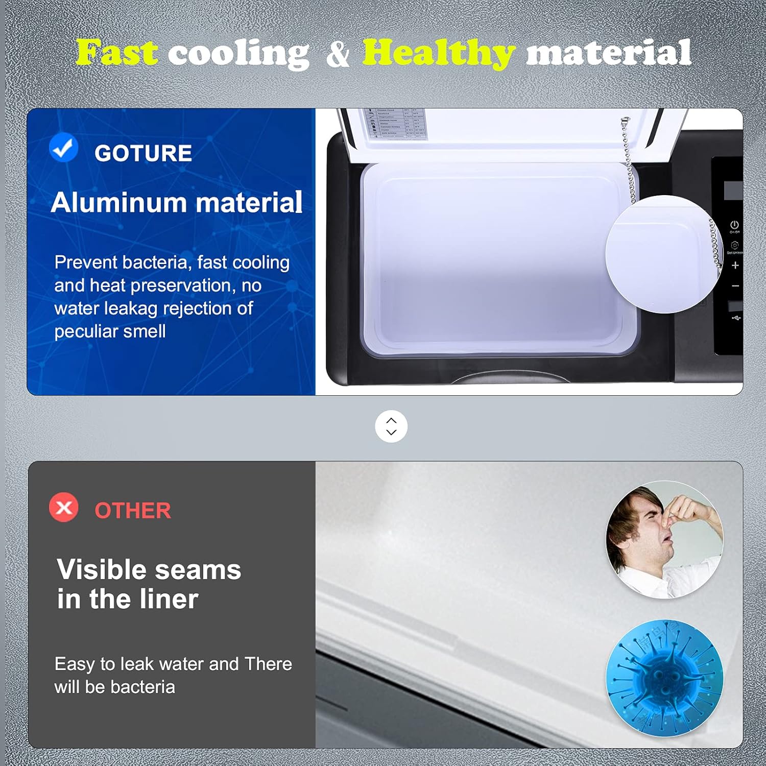 20QT Portable Refrigerator Freezer Cooler A359978