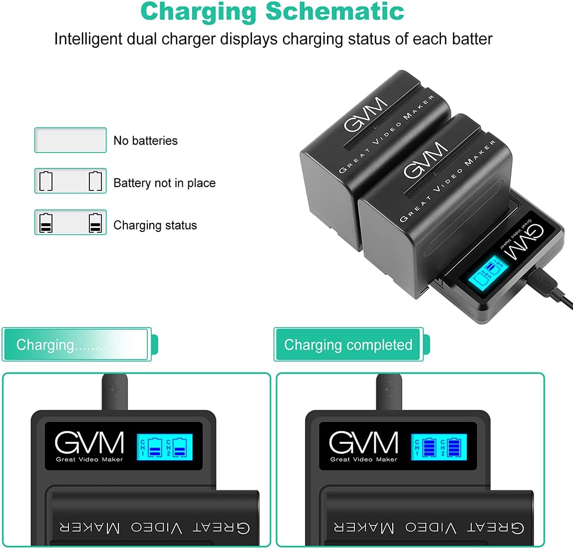 NP-F970 6600mAh Batteries with Dual USB Charger and V-Mount Adapter, 2 Packs N7321