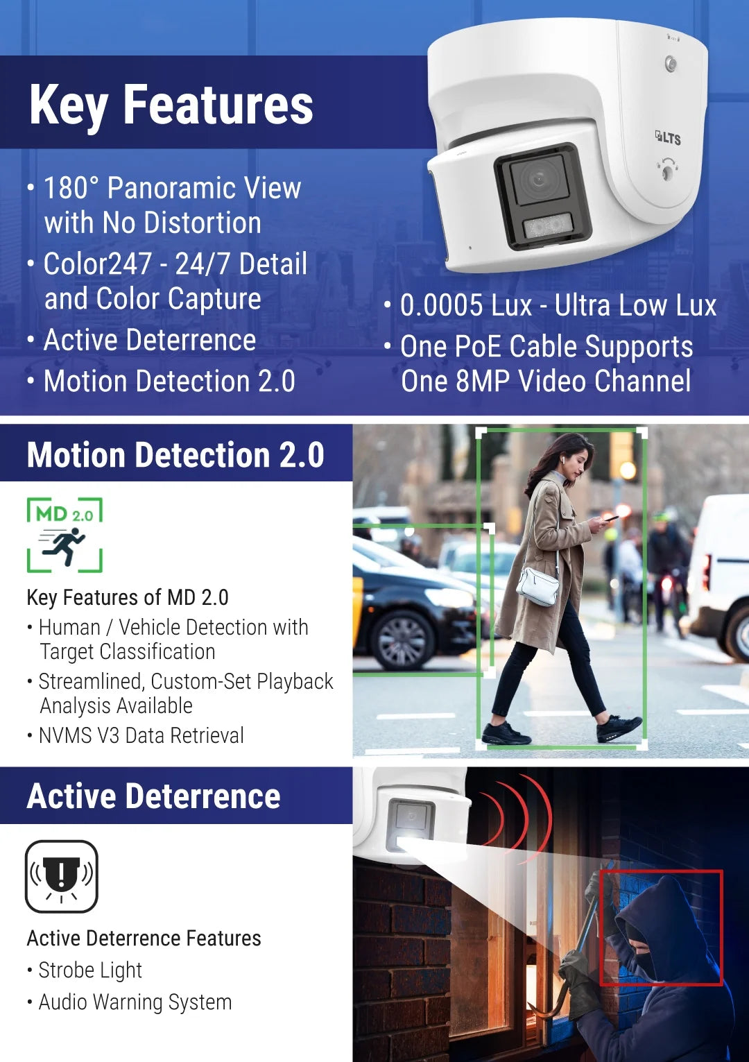 8MP 180 Panoramic Full Color Turret Dome Camera U8455