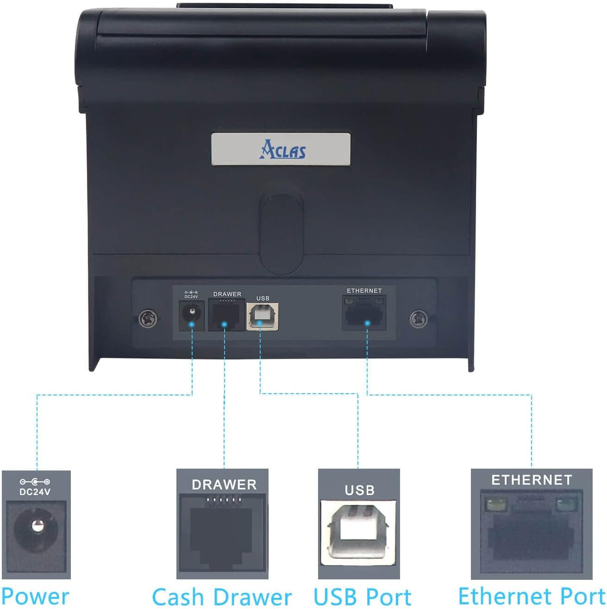 Thermal Receipt Printer 80mm with Auto Cutter Cash Drawer H433