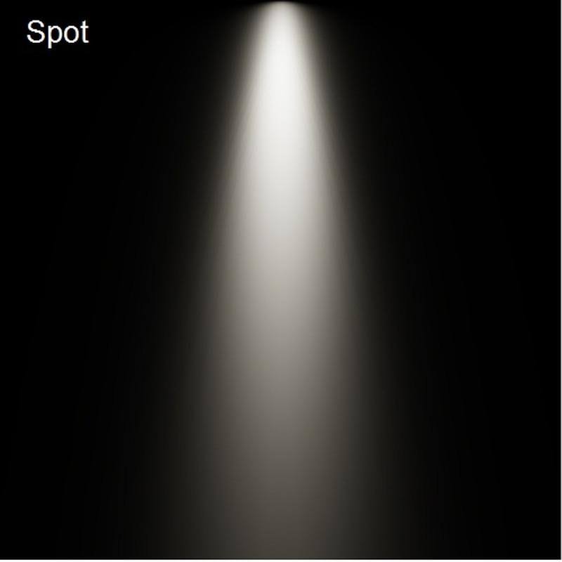 LED Track Head I5276