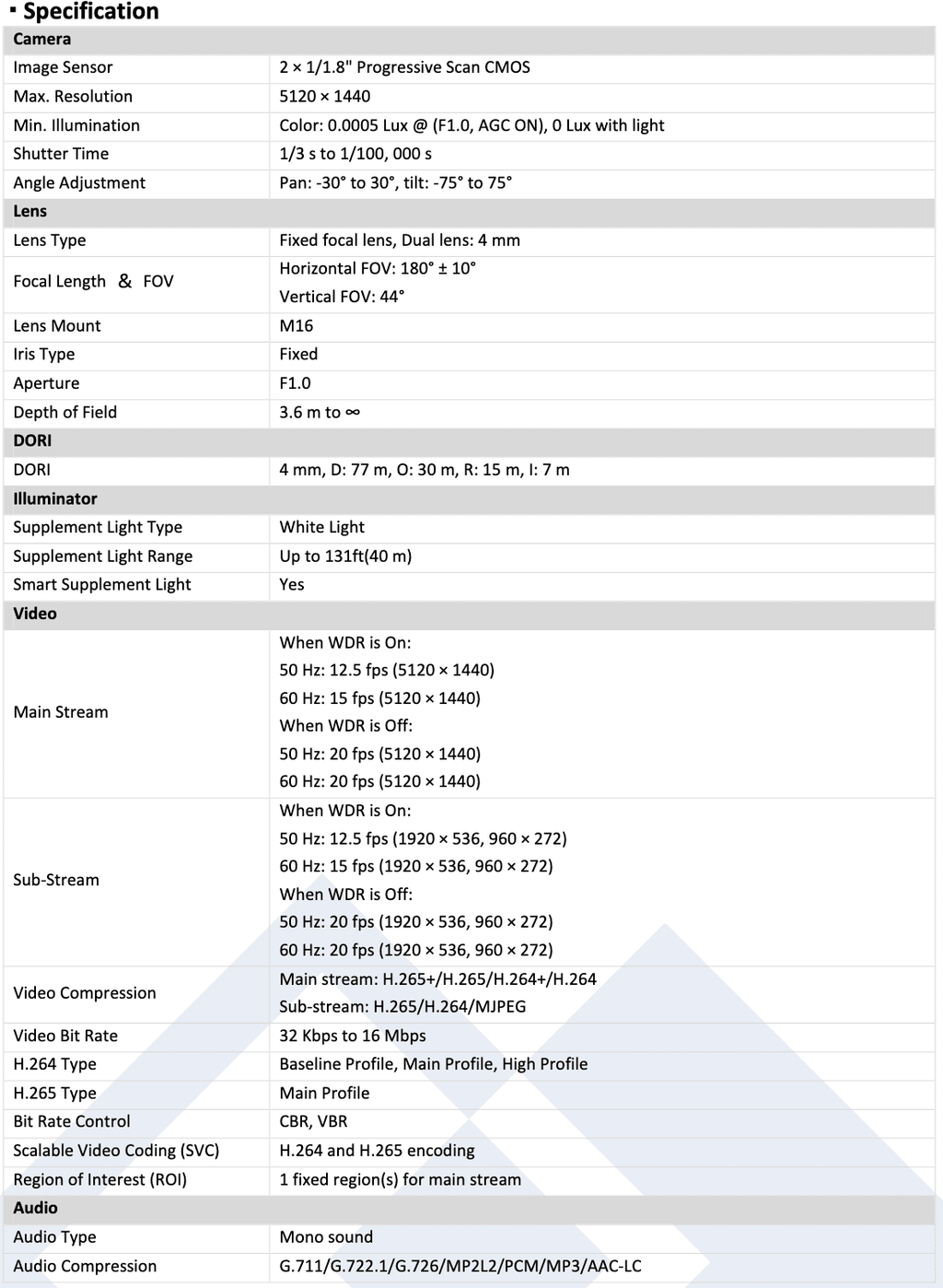 8MP 180 Panoramic Full Color Turret Dome Camera U8455