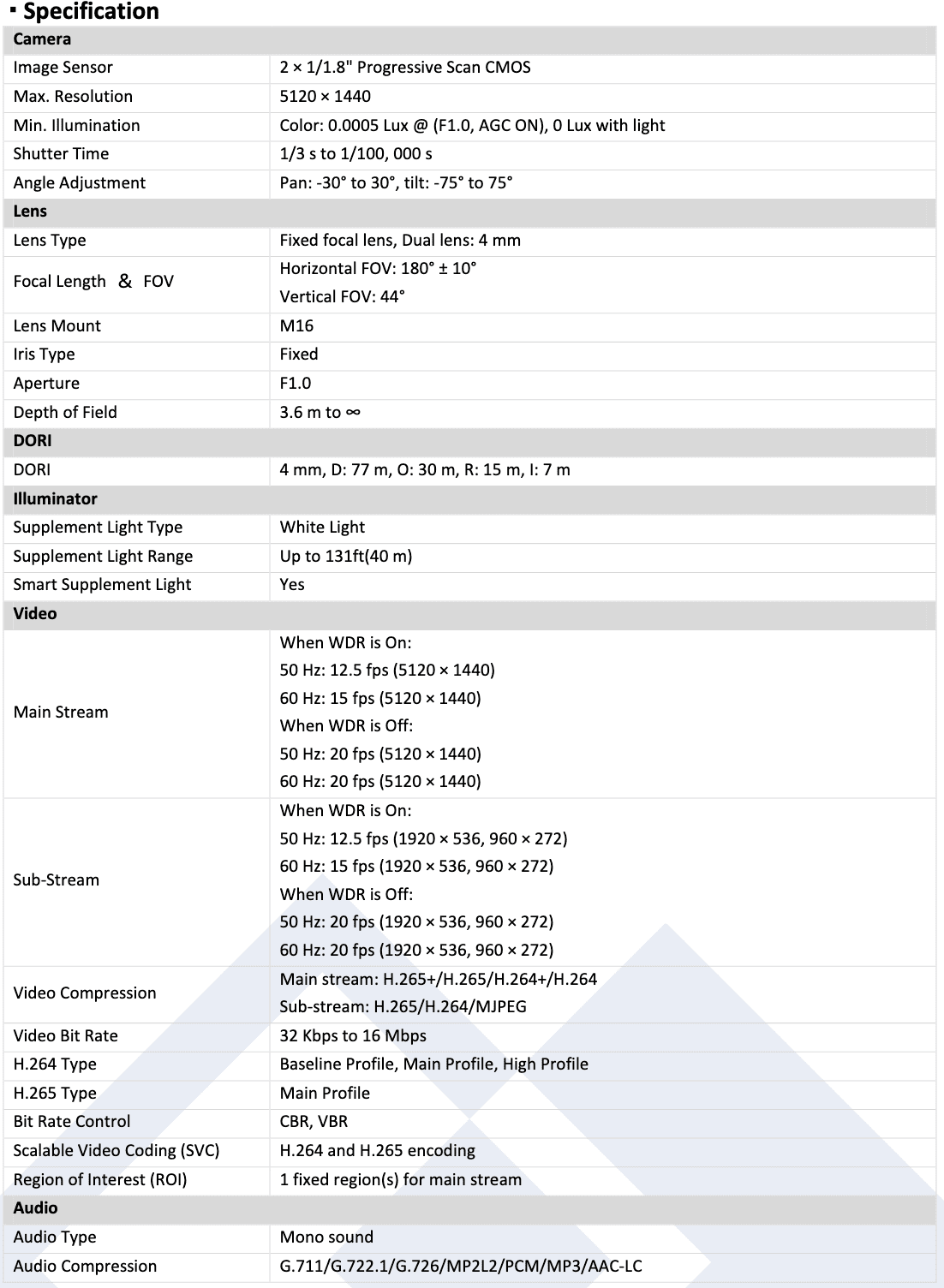 8MP 180 Panoramic Full Color Turret Dome Camera U8455