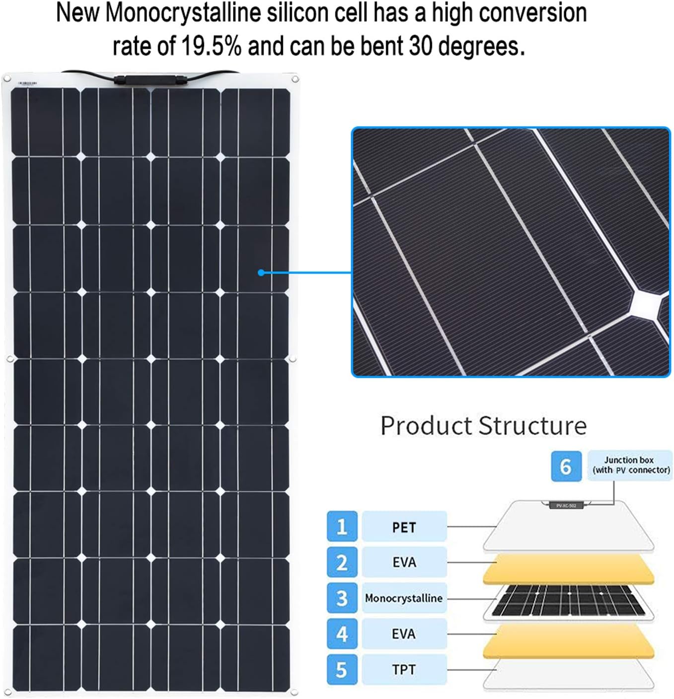 2pcs 100w Monocrystalline Flexible Solar Panel 200W 12V Kit with 20A Controller PV Connector U926417