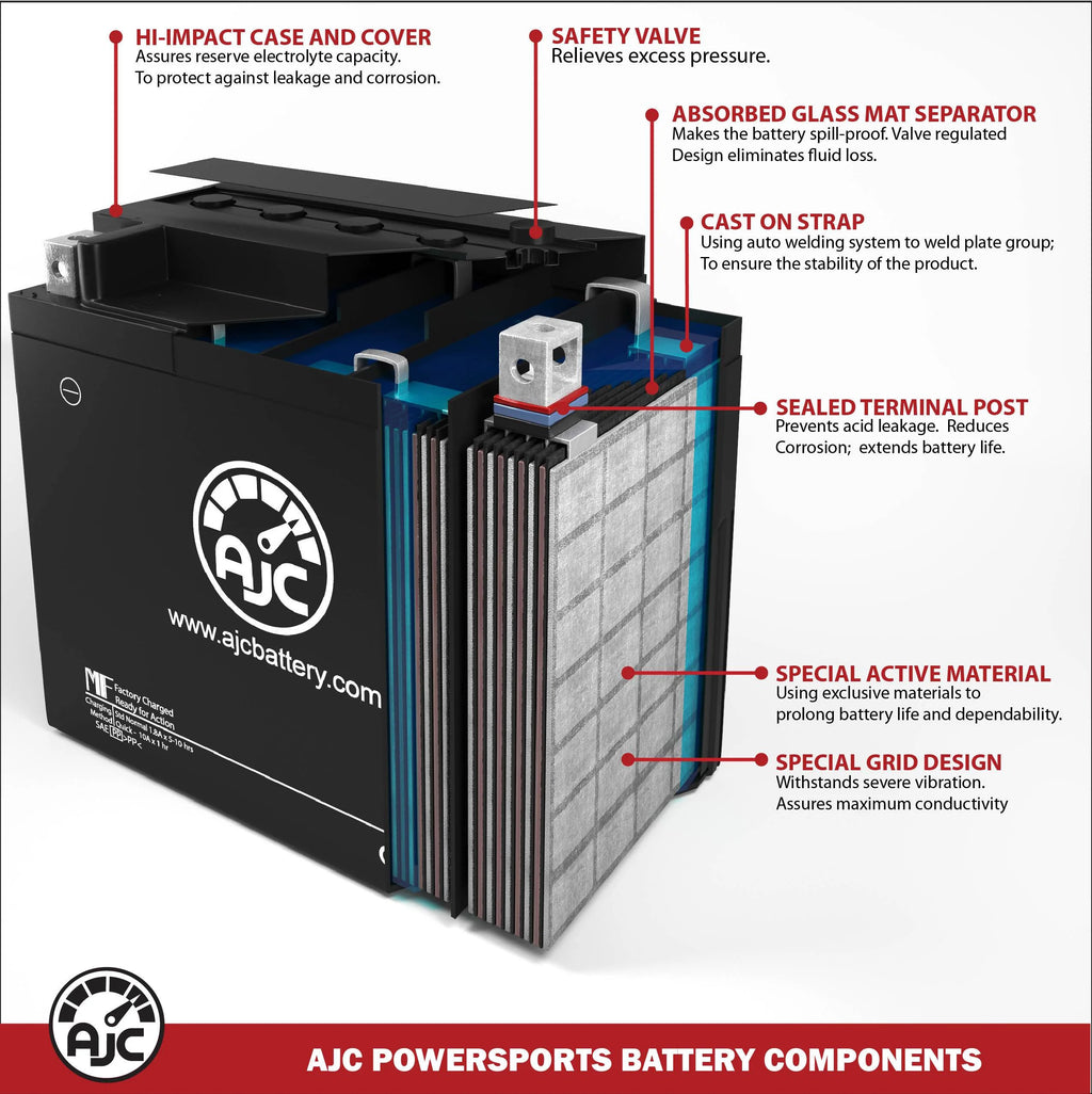 AJC Battery Compatible with Polaris Slingshot SL AutoDrive 2000CC Motorcycle Replacement Battery (2021) V122845