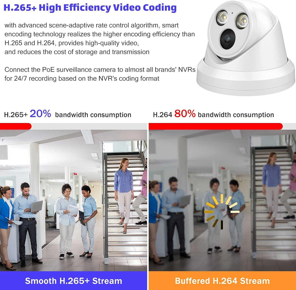 4K 8MP Full Color POE IP Turret Security Camera R37189