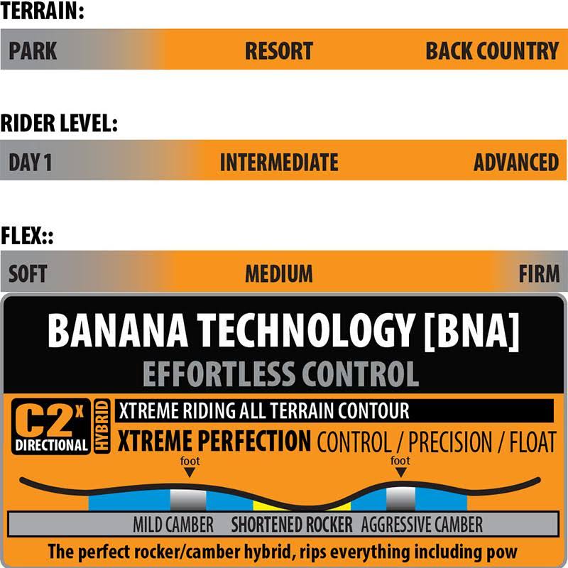 Orca Snowboard Z66034