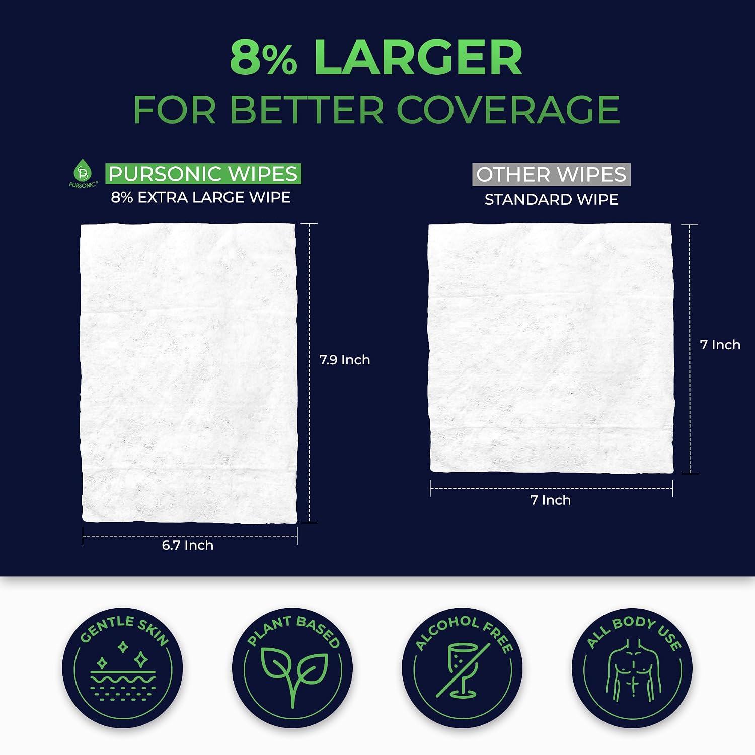 12 Pack of Flushable Man Wipes (1200 Mint Scented Wipes)