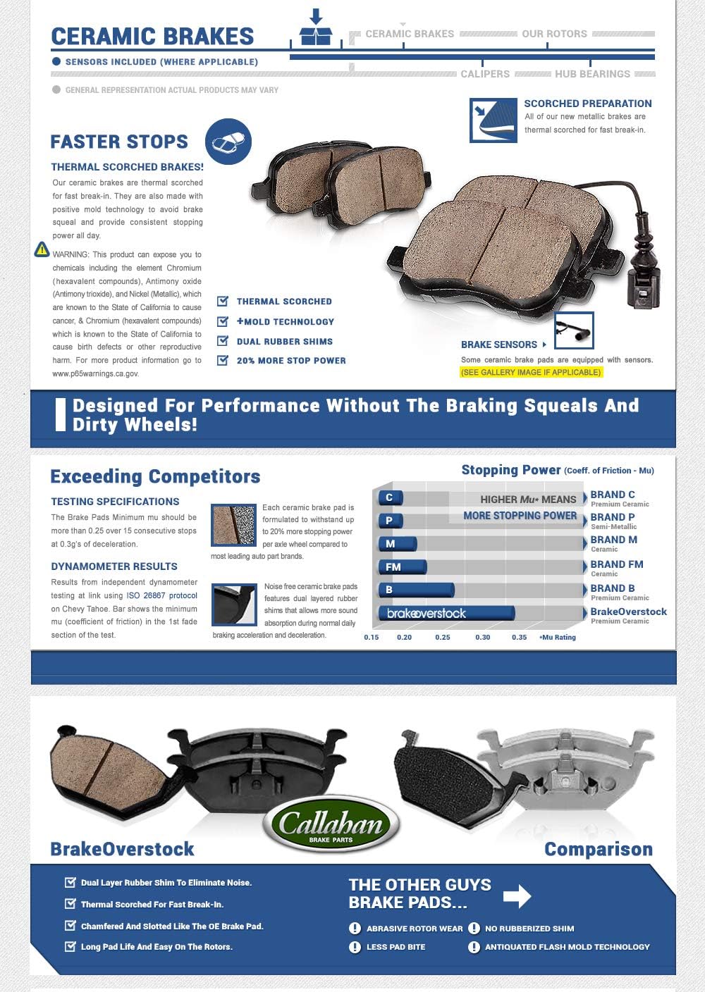 FRONT + REAR [4] Semi-Loaded Caliper Assembly Set Kit G332