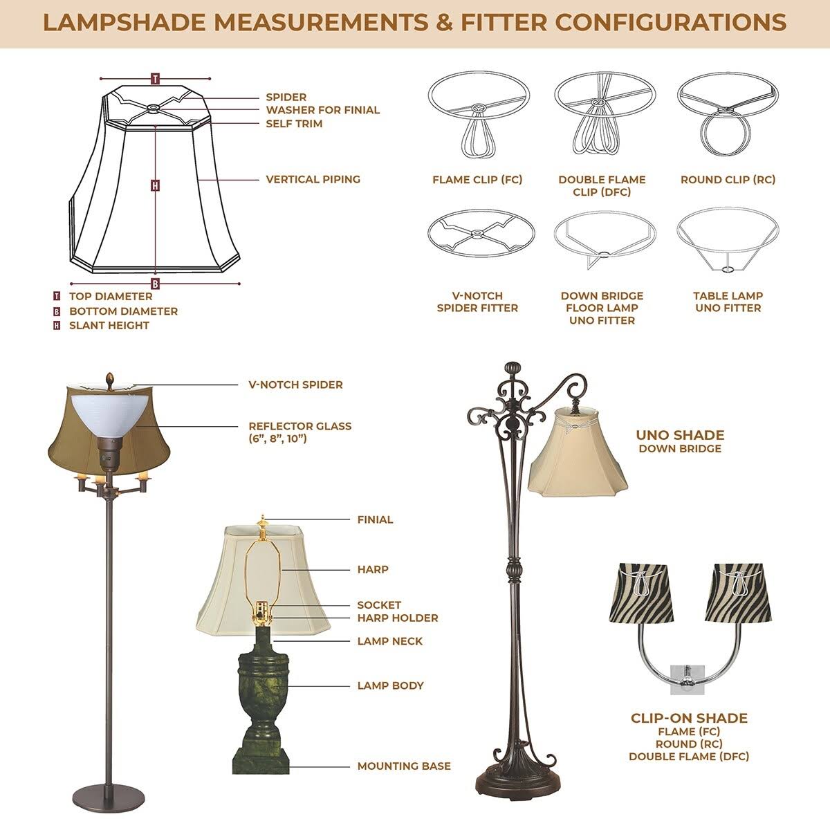 Beige 10x22 x 18x22 x 13x22 Set of 2 Lamp Shade P76070