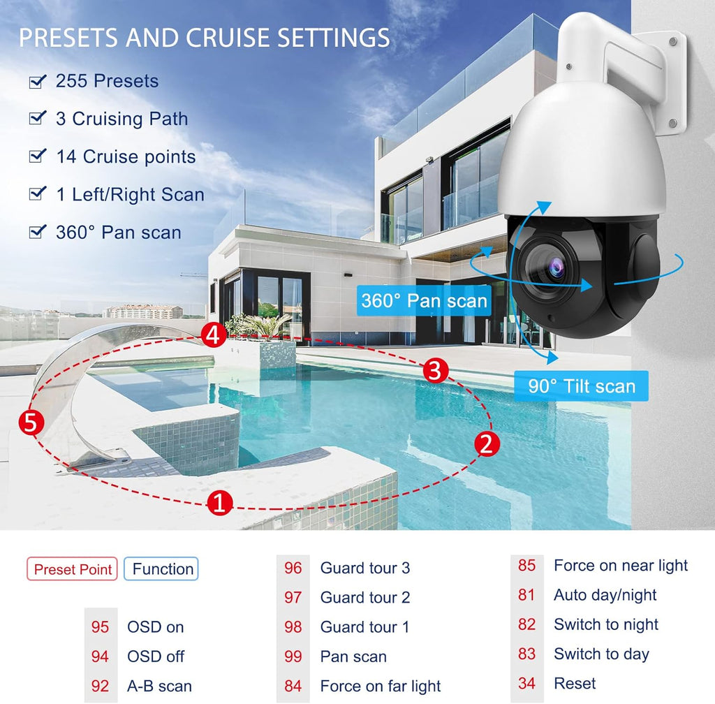 4K 8MP Outdoor PTZ PoE IP Camera Speed Dome with 18x Optical Zoom, 164ft IR Night Vision, IP66 Q78136