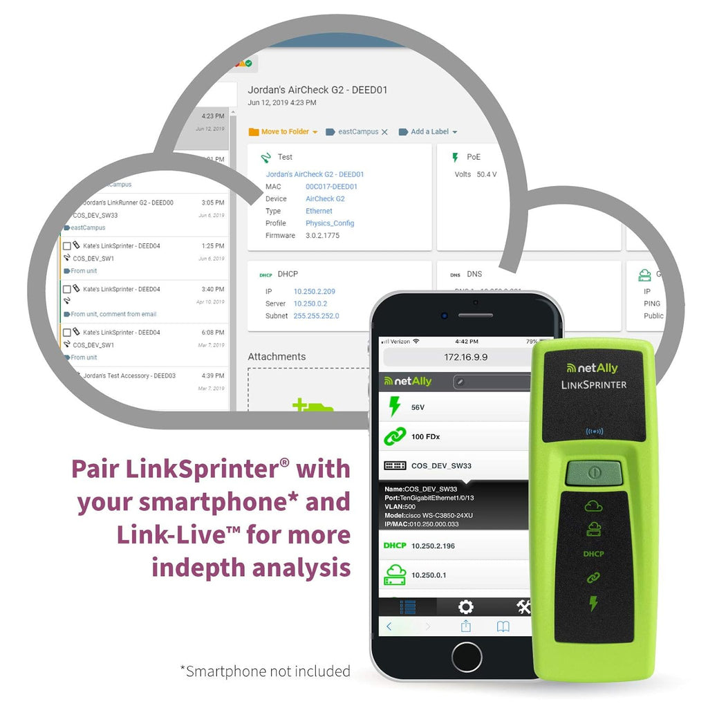 Network Tester with WiFi F47658