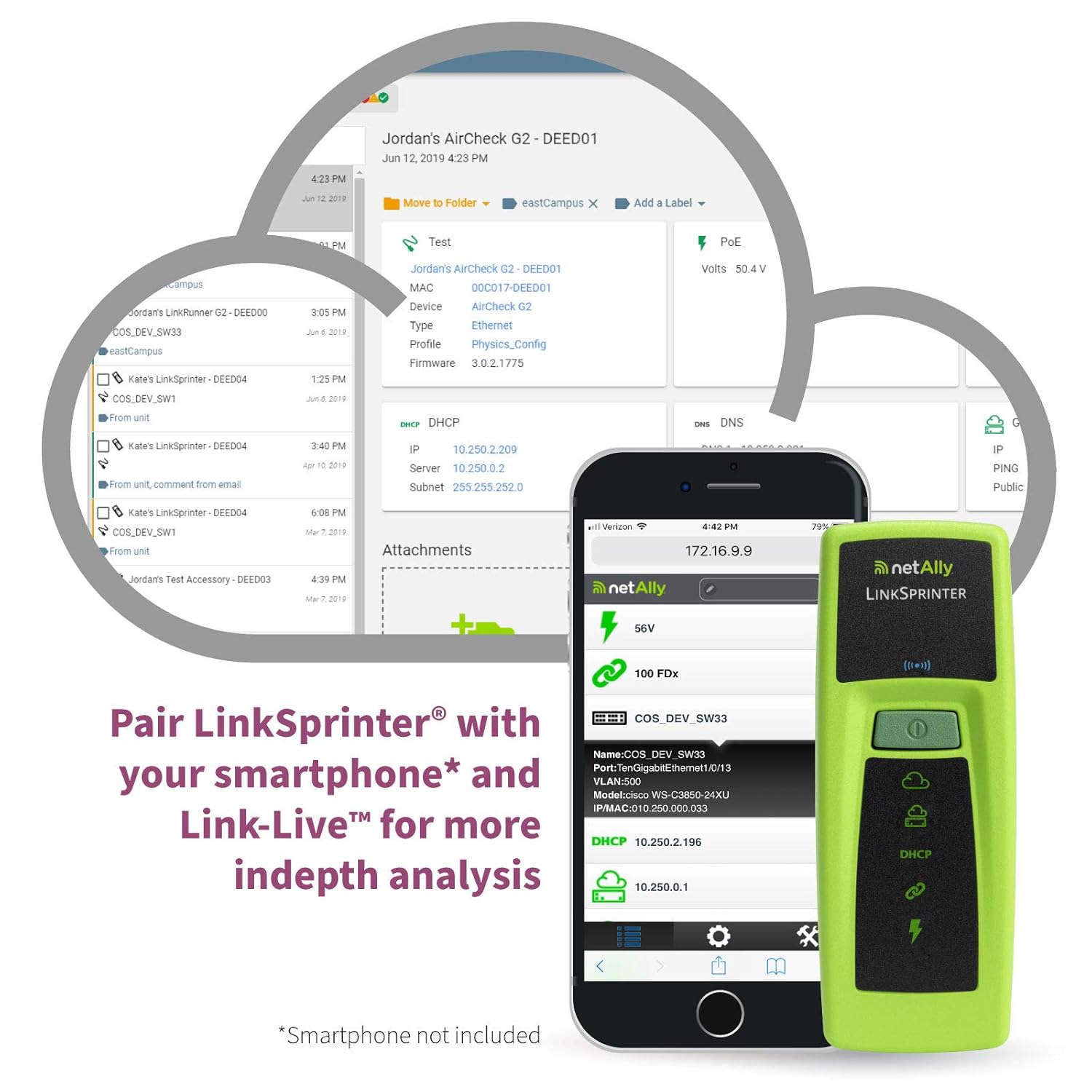 Network Tester with WiFi F47658