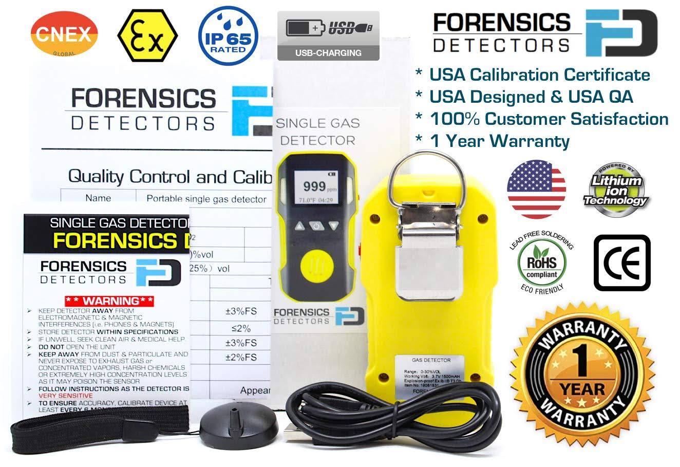 Combustibles Meter V304430