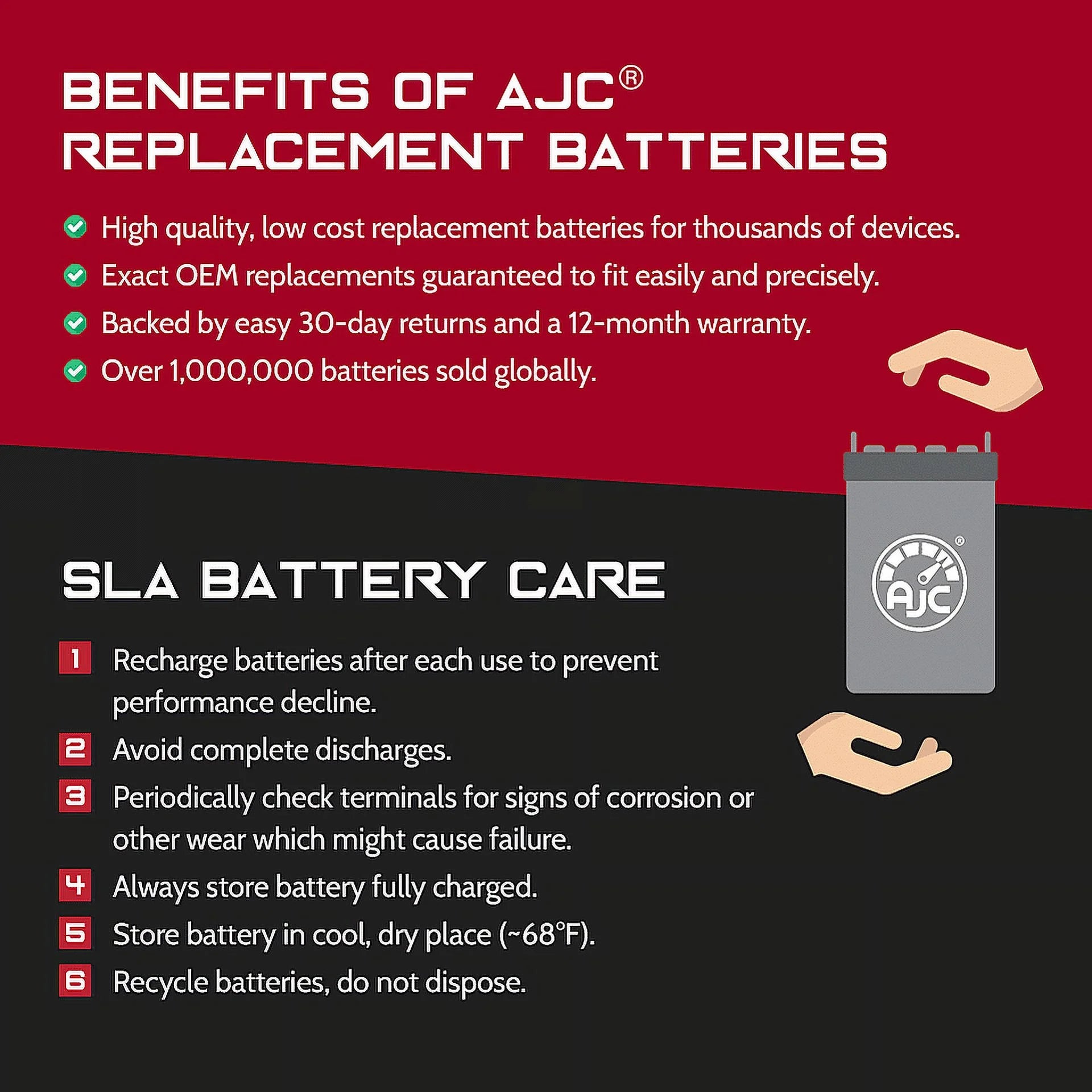 AJC Brand Replacement Snowmobile Battery M45643
