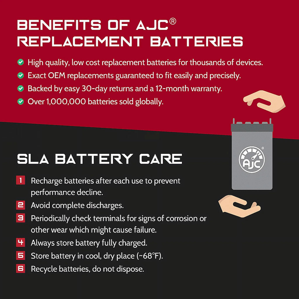 AJC Brand Replacement Snowmobile Battery W35339