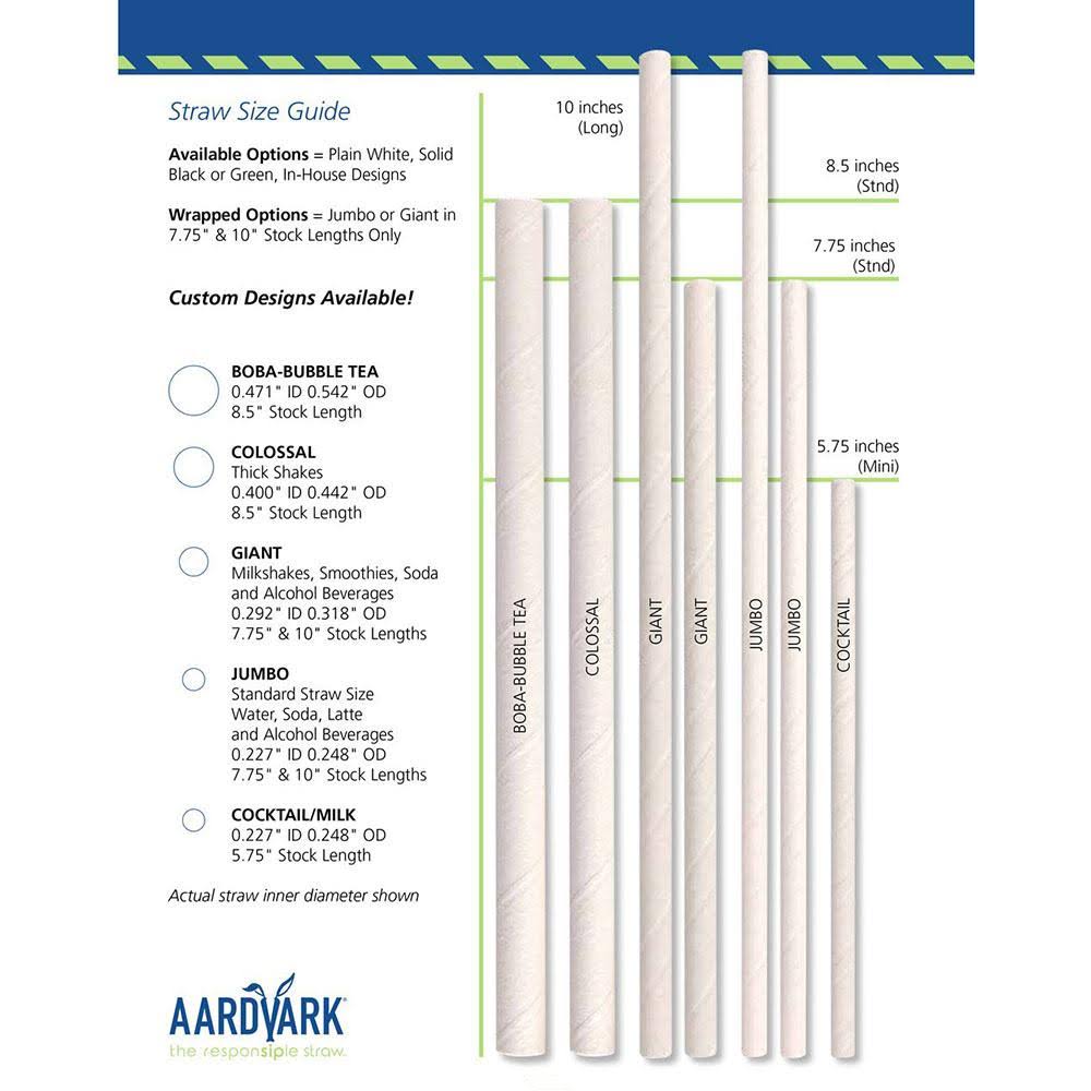 8 1/2x22 White Unwrapped Paper Straw - 1480/Case K185702