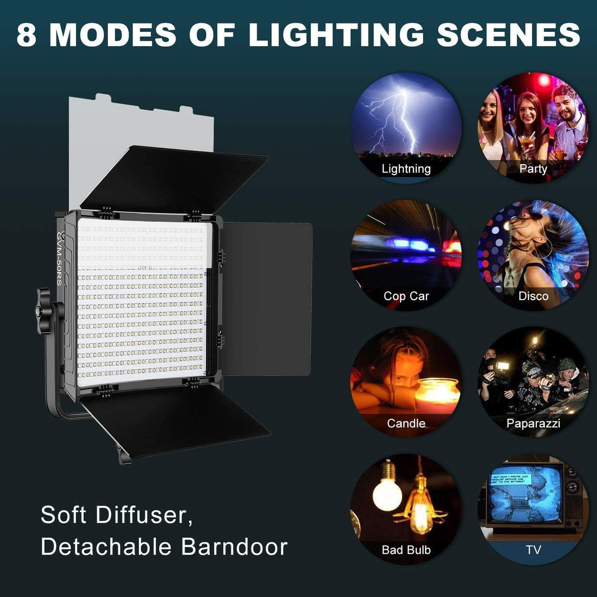 50W RGB LED Video Light with APP Control, Aluminum Alloy Shell, CRI 97 O773410
