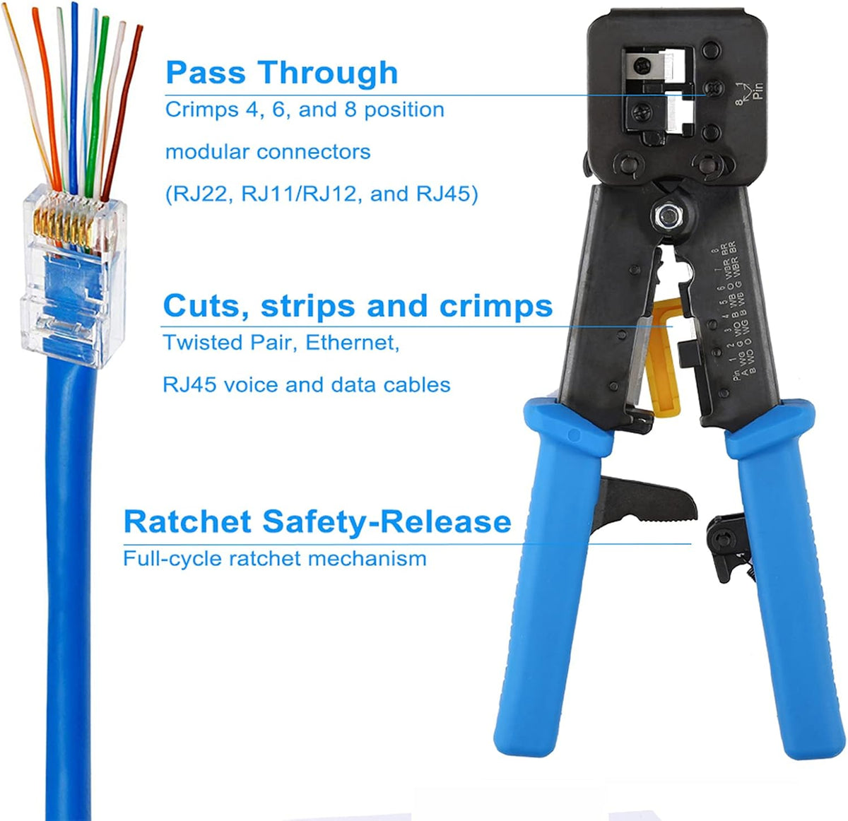 RJ45 Crimp Tool Kit with 50PCS Connectors, 50PCS Covers, Mini Wire Stripper, Wire Cutter M899283