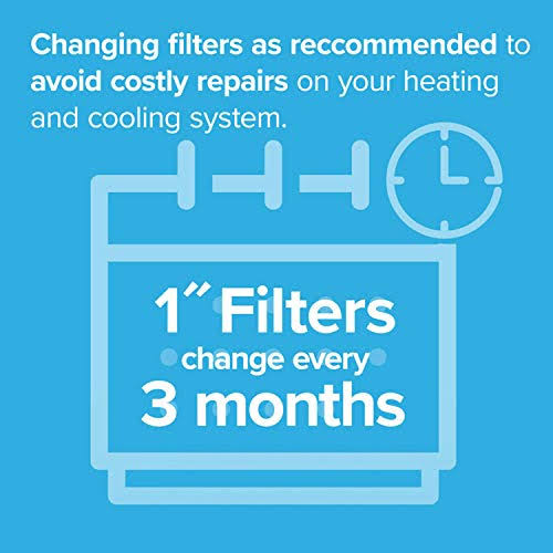 16x25x1 AC Furnace Air Filter, MPR 1200, 6-Pack F656255