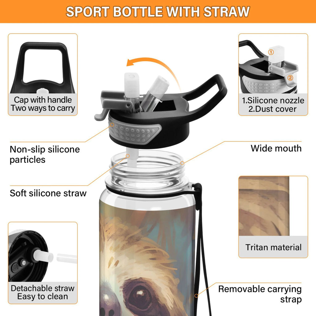 32oz Tritan Leakproof Clear Water Bottle with Straw L23350